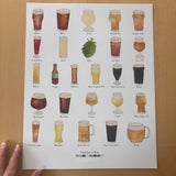 Beer Alphabet Print