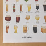 Beer Alphabet Print