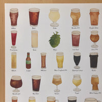 Beer Alphabet Print