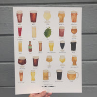 Beer Alphabet Print